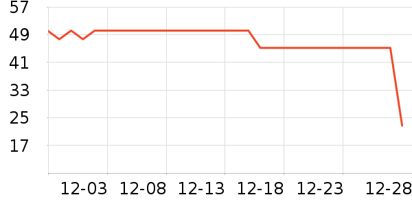 �춹��ͯ���¿���ʷ�۸�