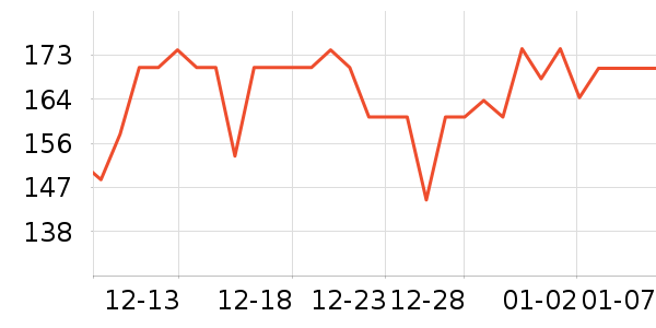 Ŧ��������ʳ��ά��ʷ�۸�