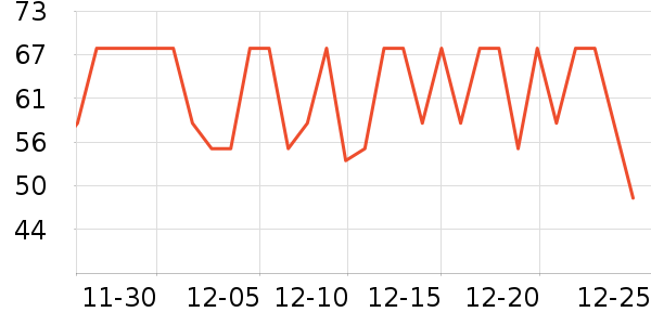 ��ɯɭ��ϴ��ˮ��ʷ�۸�