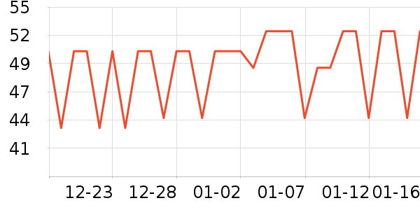 ������ѡè��ʳ��ʷ�۸�