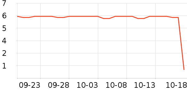 ���Ȿ���ǩ��ʷ�۸�