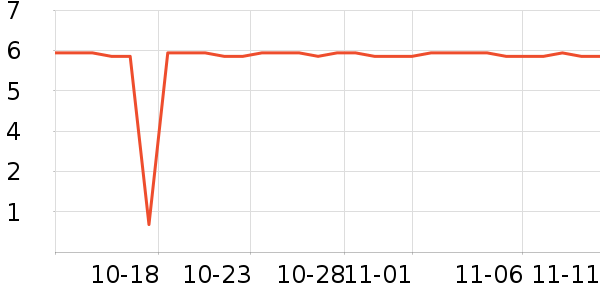 ���Ȿ���ǩ��ʷ�۸�