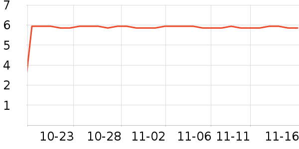 ���Ȿ���ǩ��ʷ�۸�