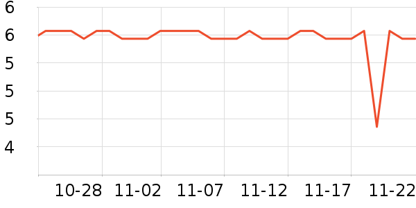 ���Ȿ���ǩ��ʷ�۸�