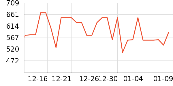 Ŧ�����군�׷�/��������ʷ�۸�