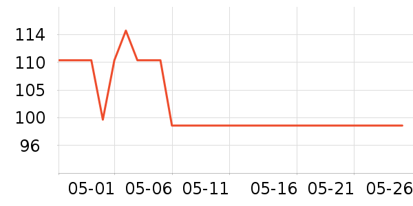 ����Ȫ��������ʷ�۸�