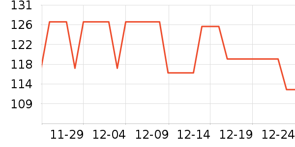 �Ҥ��ݷ���ģ����ʷ�۸�