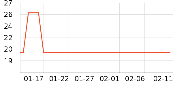 Kocotree��ͯ������ʷ�۸�