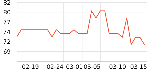 ���෻��Ĥ������ʷ�۸�