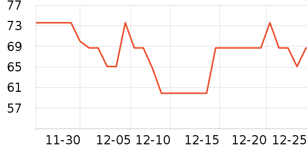 ���෻��Ĥ������ʷ�۸�