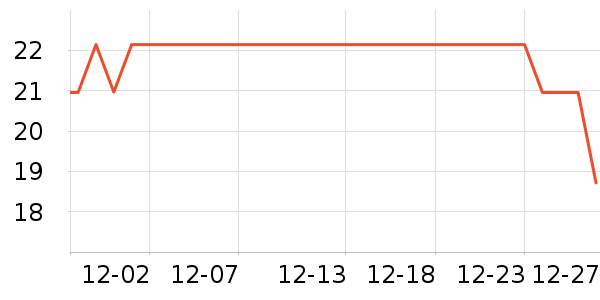 �����������̲�Ʒ��ʷ�۸�