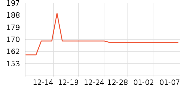 ��ħʦ��ˮ��/��ˮƿ��ʷ�۸�