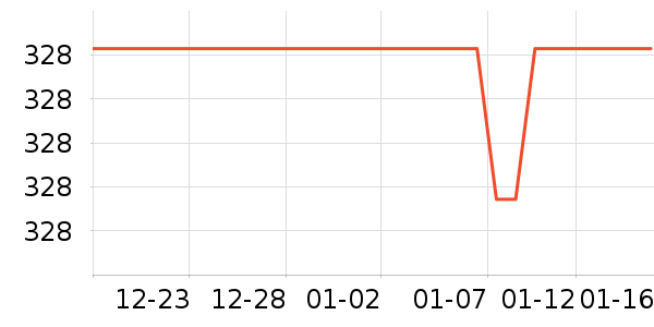 Ŧ̫�������䷽ʳƷ��ʷ�۸�