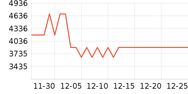 ������������������ʷ�۸�