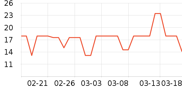 �������Ʒ��ʷ�۸�