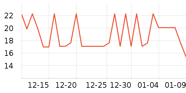����������/Ь��/Χȹ��ʷ�۸�