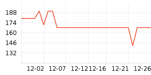 �ȿ�ȡů����ʷ�۸�