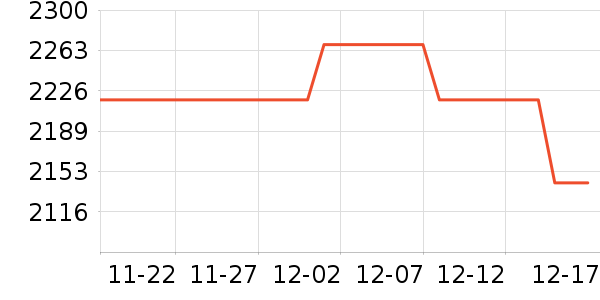 �ܴ�K���׹/������ʷ�۸�