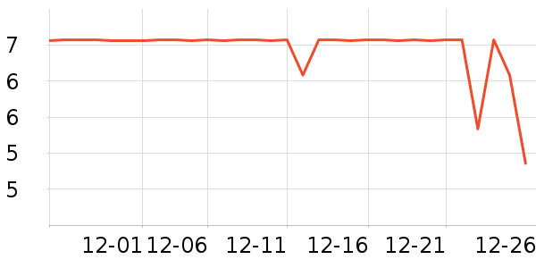 ���������󴽸���ʷ�۸�