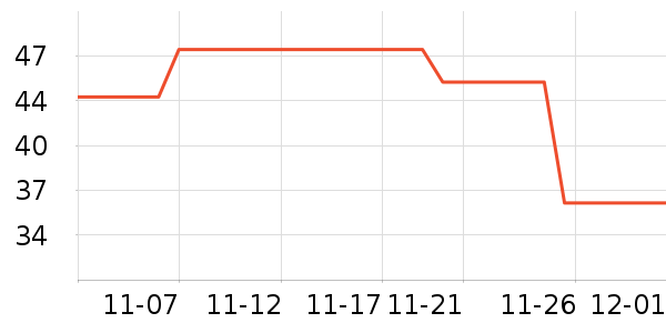 ��ʿֽ����ʷ�۸�