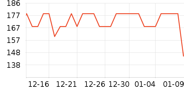 ���Ź�����ʷ�۸�