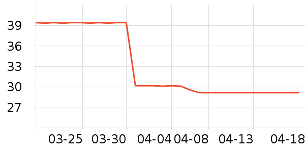 ��ӡ������ʷ�۸�