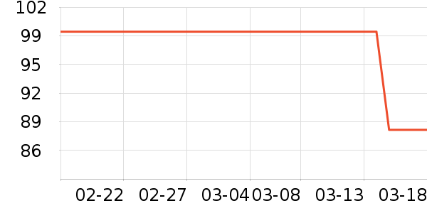 ę́�׾���ʷ�۸�