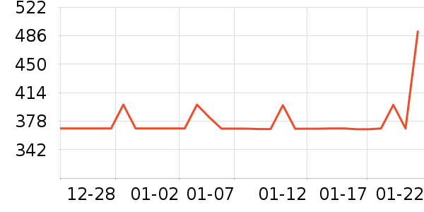 ������̥��ʷ�۸�