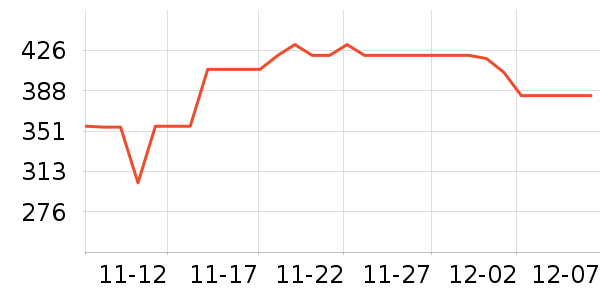 ������̥��ʷ�۸�