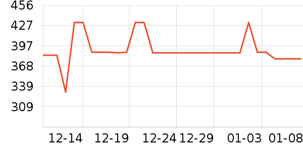 ������̥��ʷ�۸�