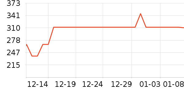 �����������������ʷ�۸�