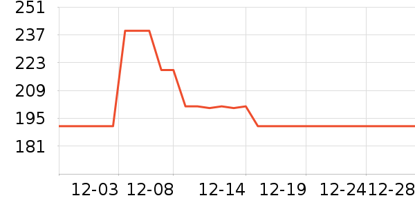 ��ƥ��������ʷ�۸�