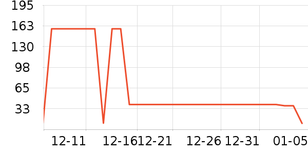 ���������в�������/ϴ��/������ʷ�۸�