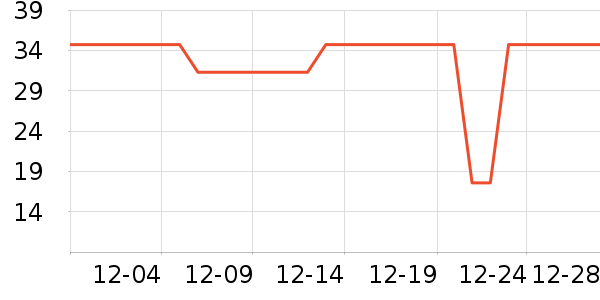 �续����������Ʒ��ʷ�۸�