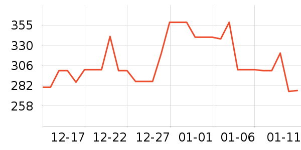 Hape�滭������ʷ�۸�