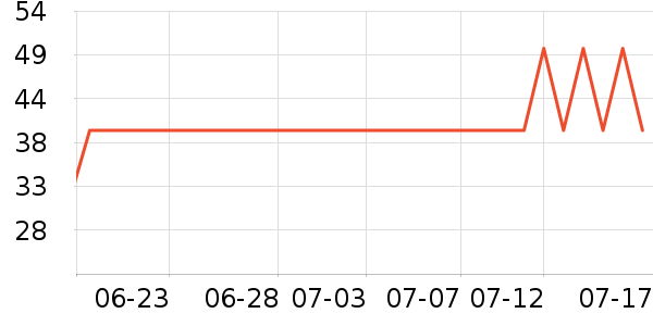 �춹��ʿ�ڿ���ʷ�۸�