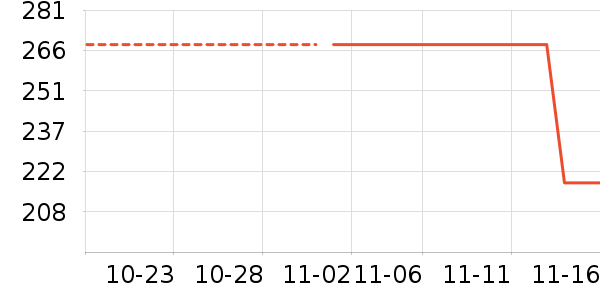 MULTIPOTENT��/��/����ʷ�۸�