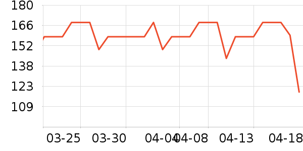 �����������/������ʷ�۸�