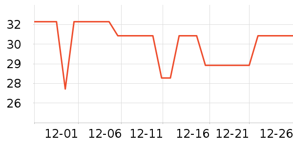 ����Ƥ��������������ʷ�۸�