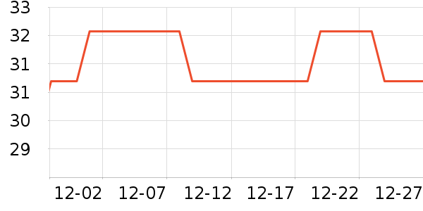 �����������̲�Ʒ��ʷ�۸�