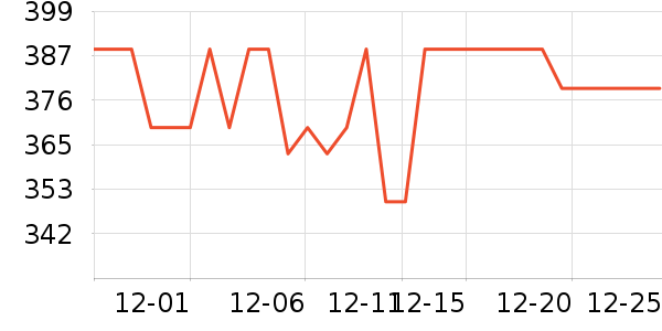 ��ڰ���/��������ʷ�۸�