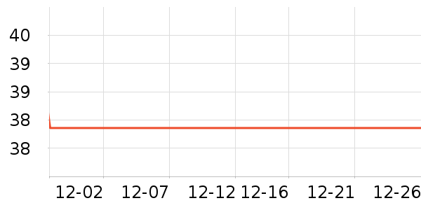 ����ϳ���Ӫ��������ʷ�۸�