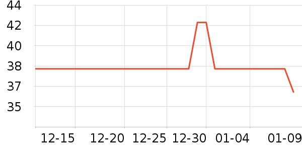 ����ϳ���Ӫ��������ʷ�۸�