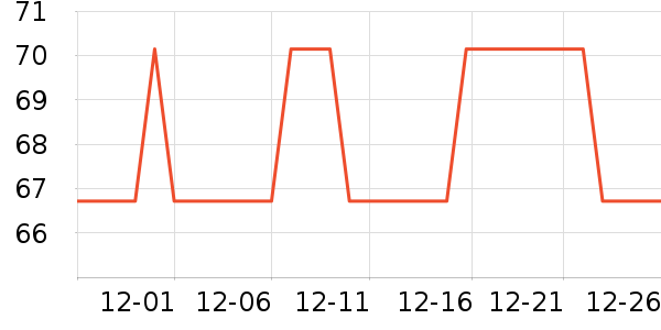 ��˾�����ʷ�۸�