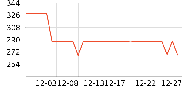 ������������/ӣ����ʷ�۸�