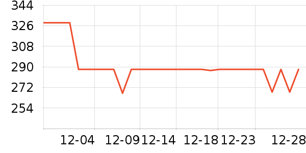 ������������/ӣ����ʷ�۸�