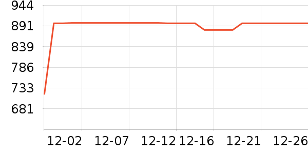 ���������ʷ�۸�