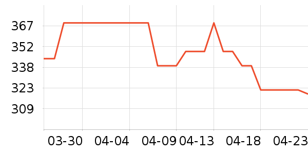 ����ԡ��/��������ʷ�۸�