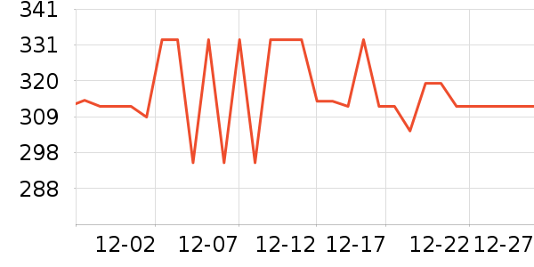 ����ԡ��/��������ʷ�۸�