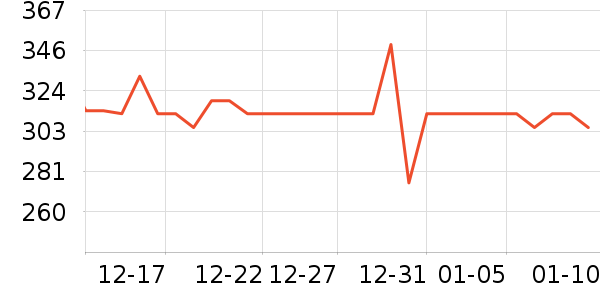 ����ԡ��/��������ʷ�۸�